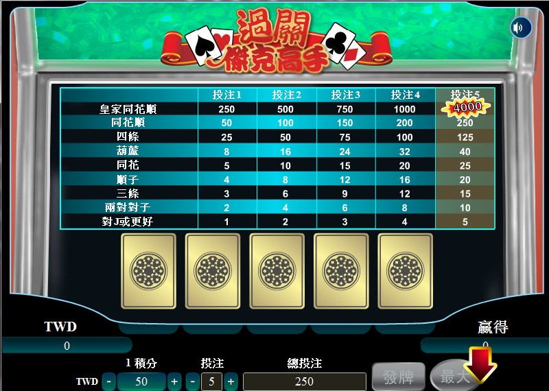 過關捷克高手