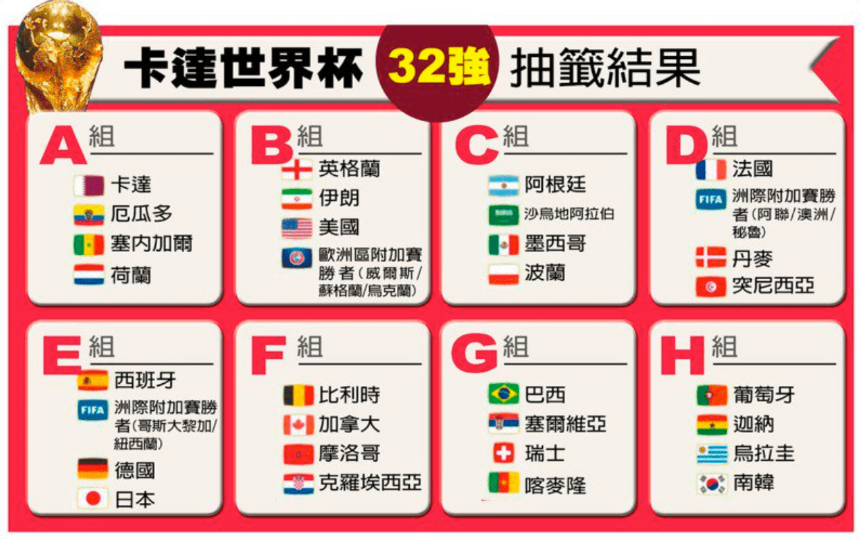 mlb 即時比分-最準最快的足球| 足球 討論 區瘋傳國際賭盤體育障礙和資金管理